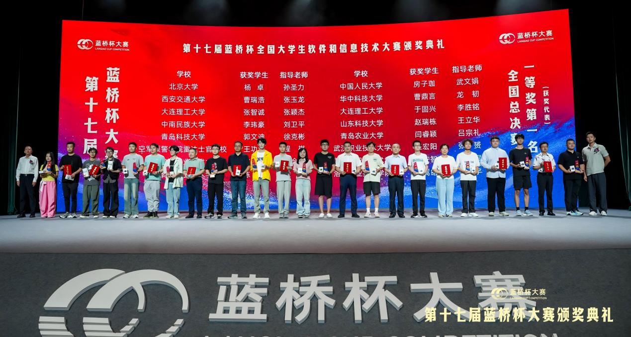 一等奖第一名(1)