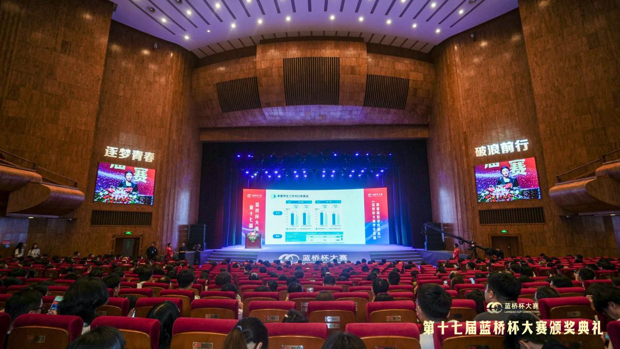 蓝桥杯大赛学生发展质量跟踪评价报告