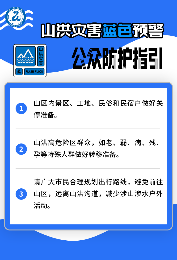 2026山洪蓝