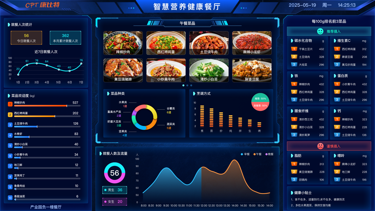 菜品.png