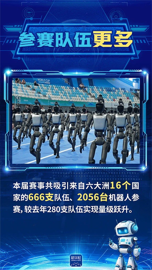 XxjnzxC000002_20260825_CBMFN0A002