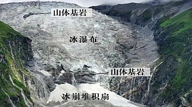 冰岩崩破坏性为何如此强