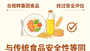 转基因食品到底安全吗？