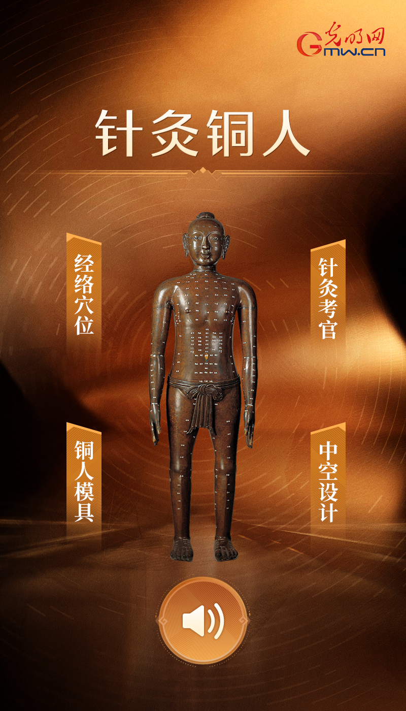 针灸铜人