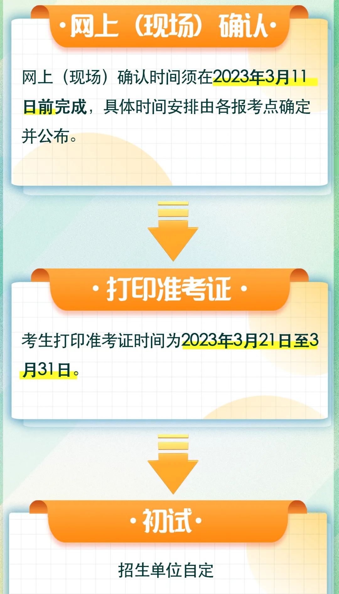 3