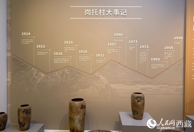 图为岗托村史馆内的"岗托村大事记"展墙。罗雨欣摄