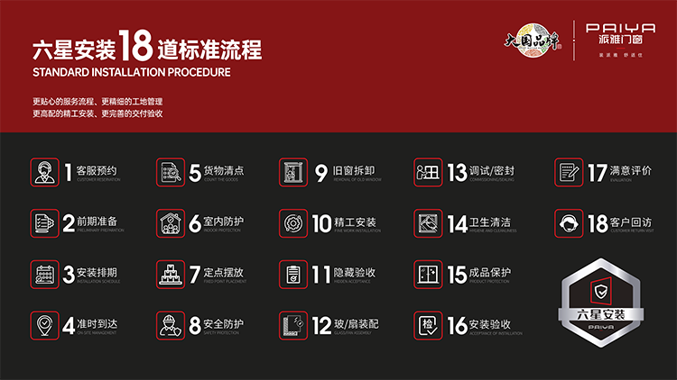 派雅-六星安装20260720.png