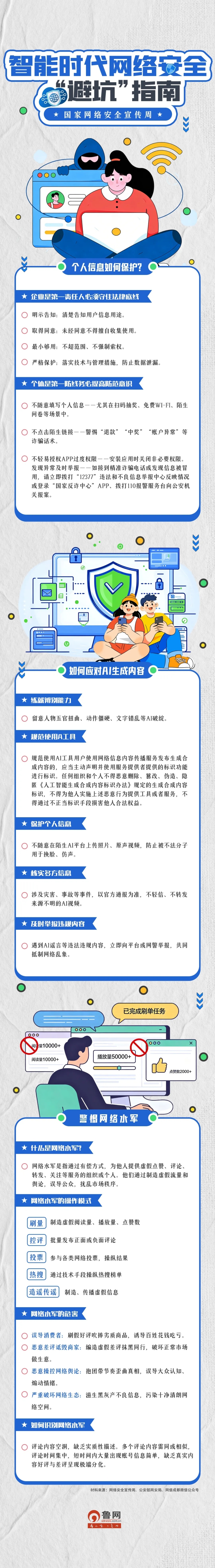 国家网络安全宣传周 | 一图掌握：智能时代网络安全&ldquo;避坑&rdquo;指南_fororder_640_副本