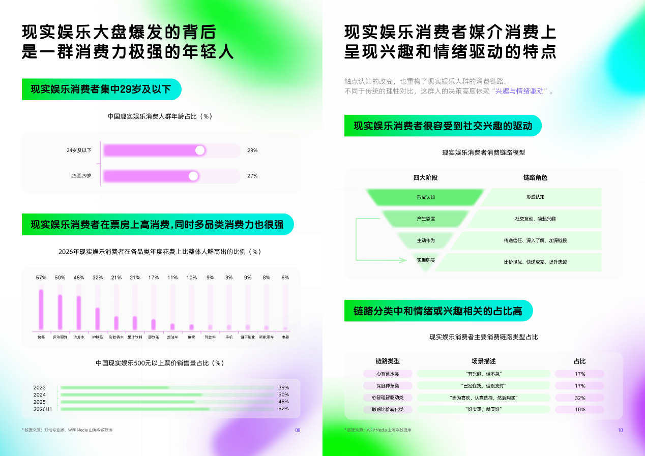 如图片无法显示，请刷新页面