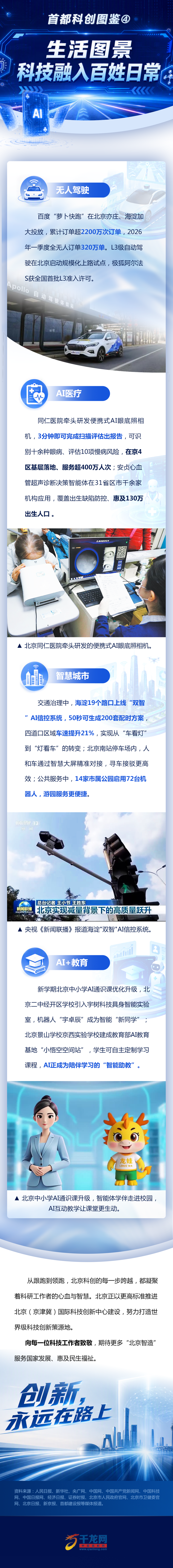 《首都科创图鉴④  生活图景：科技融入百姓日常》