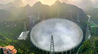 一图速览｜“中国天眼”10年跨越成就