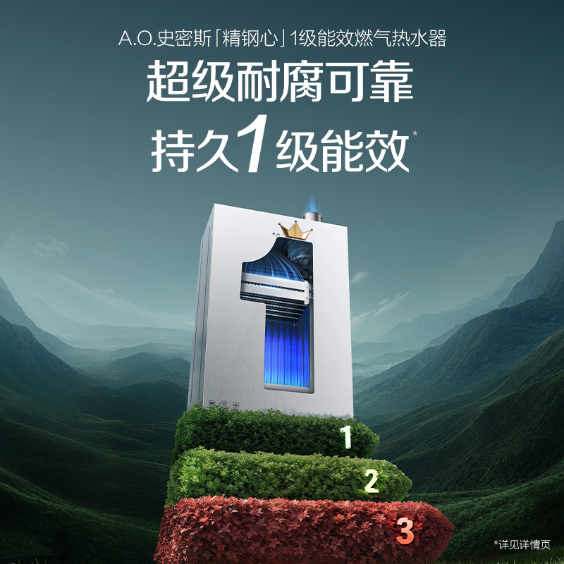 腾讯文档图片