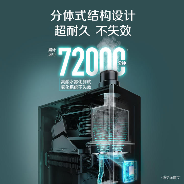 腾讯文档图片