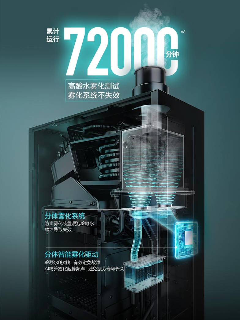 腾讯文档图片