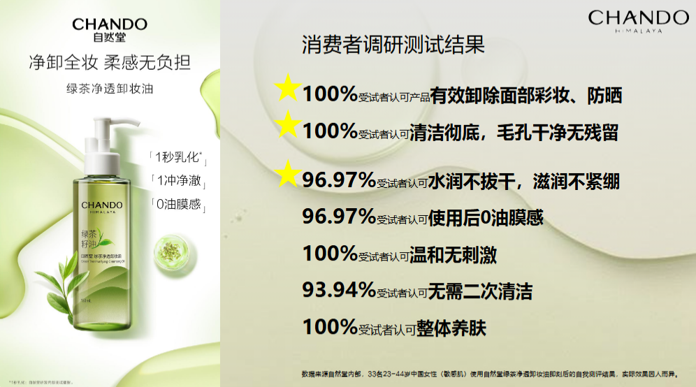腾讯文档图片