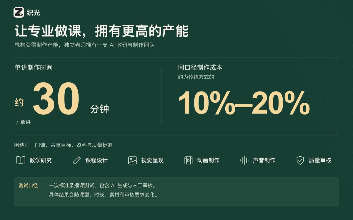 AI进入教育全流程,织光重新定义专业课程生产