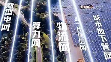 协同铺筑的“六张网”