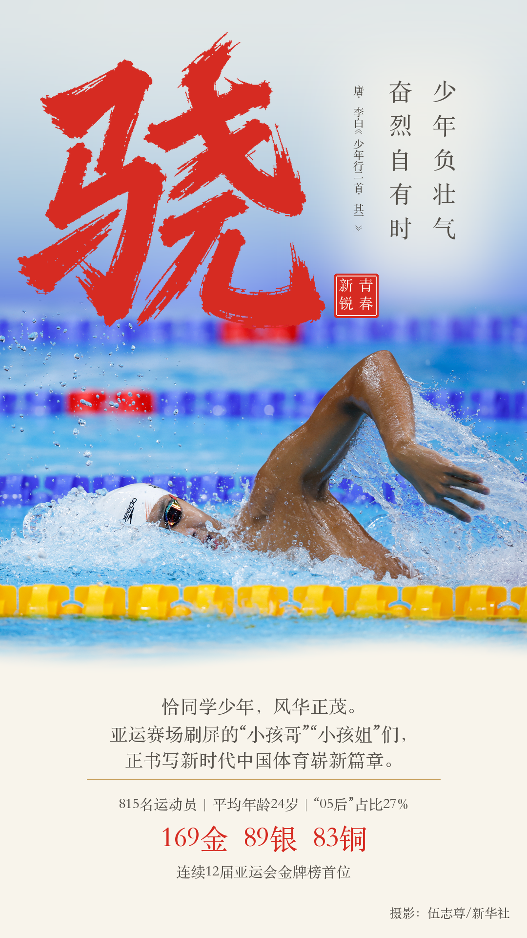 169金背后，九字读懂中国体育的亚运答卷