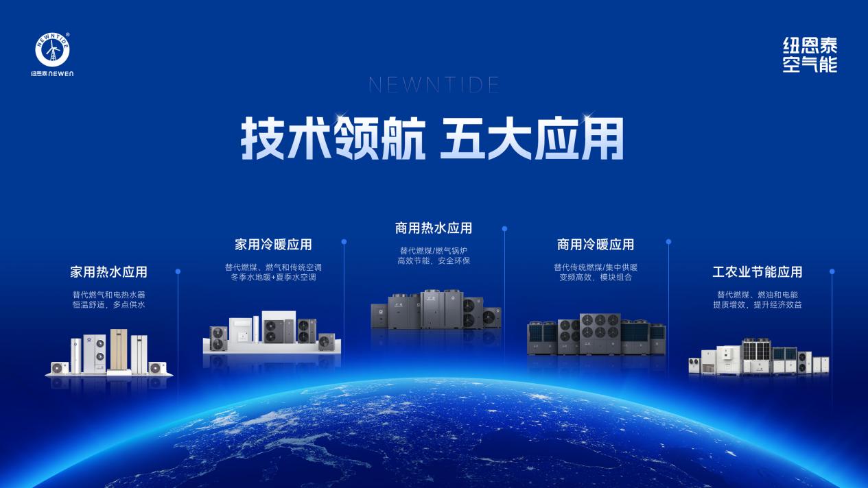 文章配图-五大应用16-9