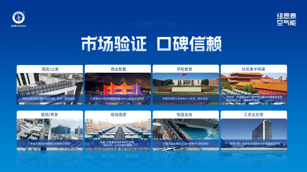 文章配图-市场验证  口碑信赖16-9