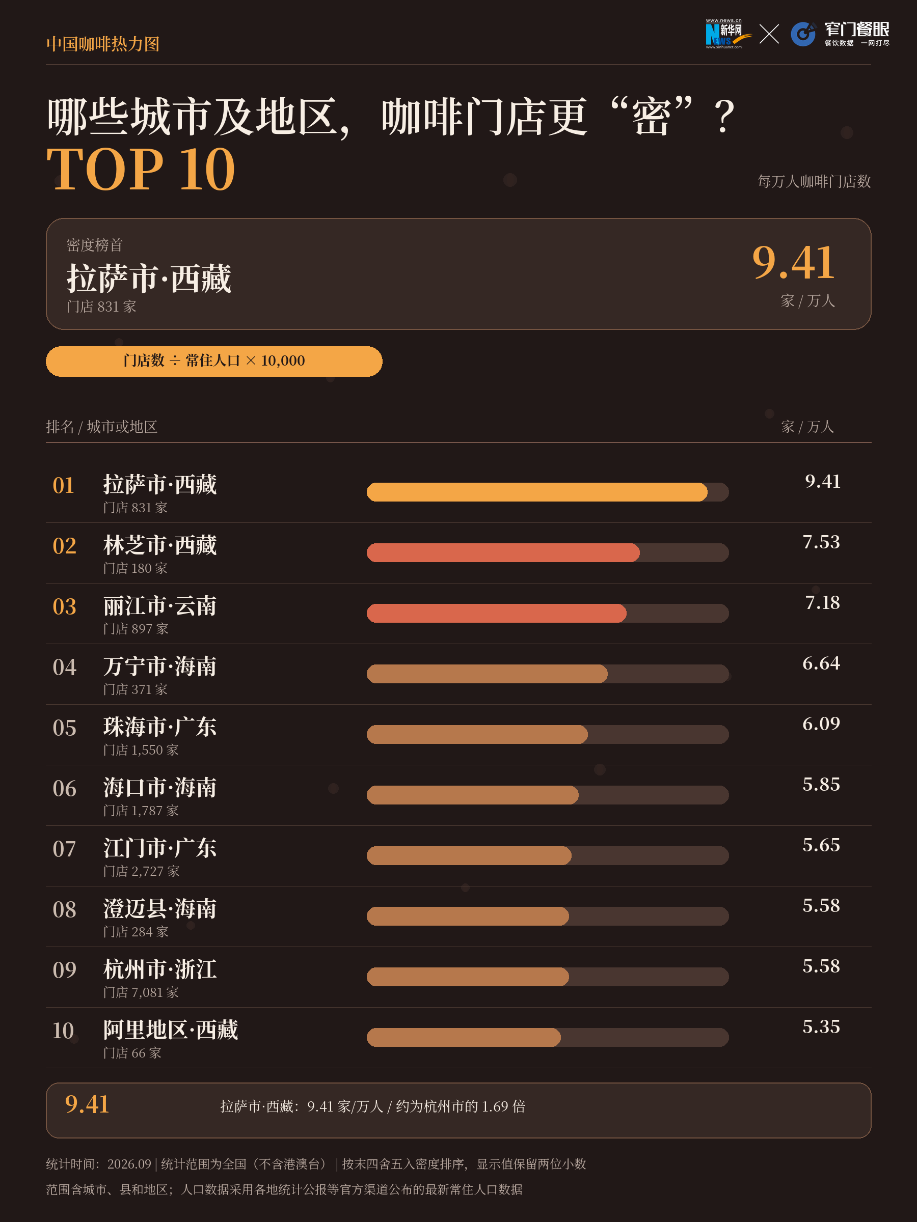 1791514344155146.png 03_城市密度.png