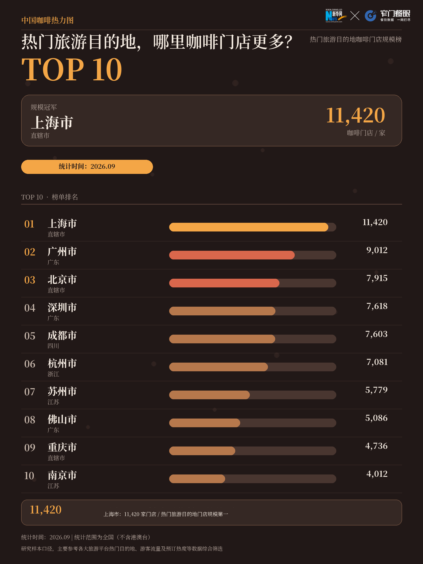 1791514226154377.png 07_文旅规模.png