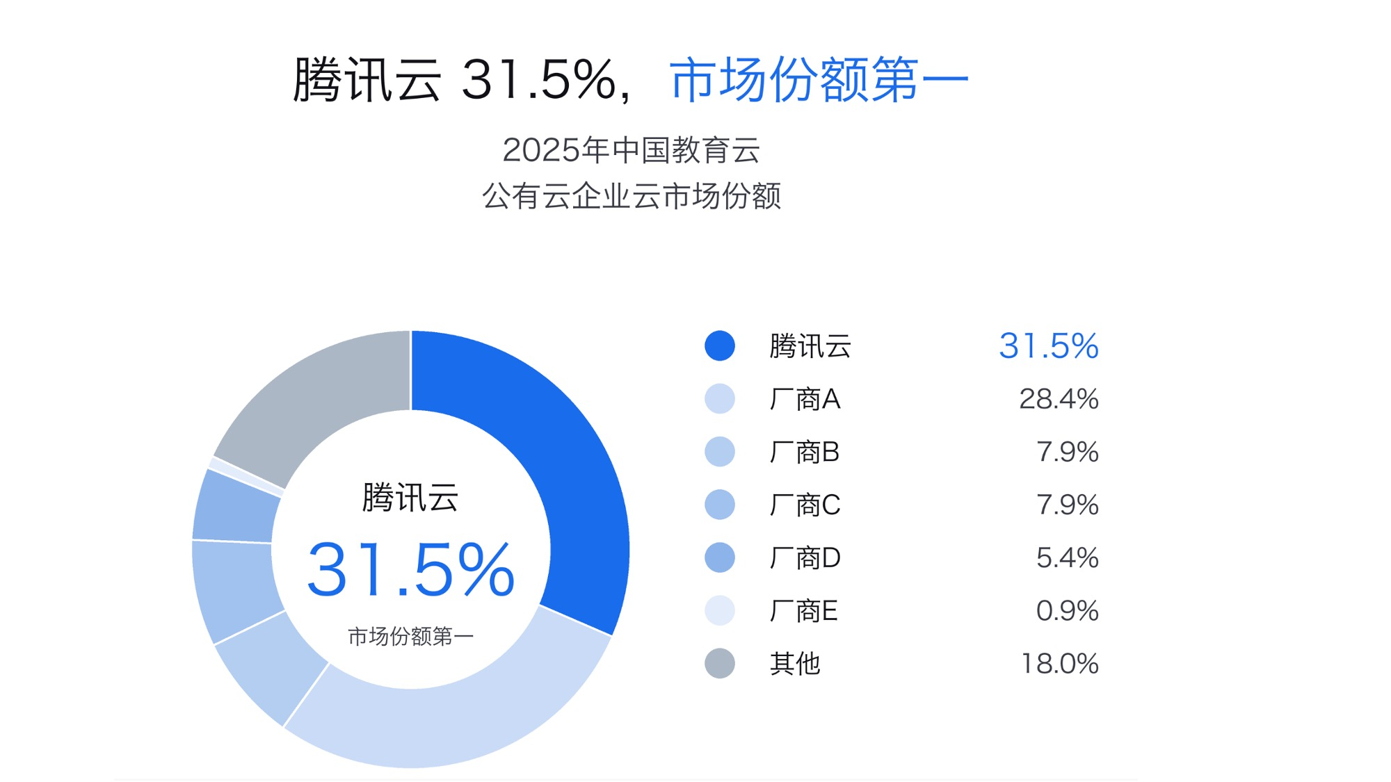 图片 1.png