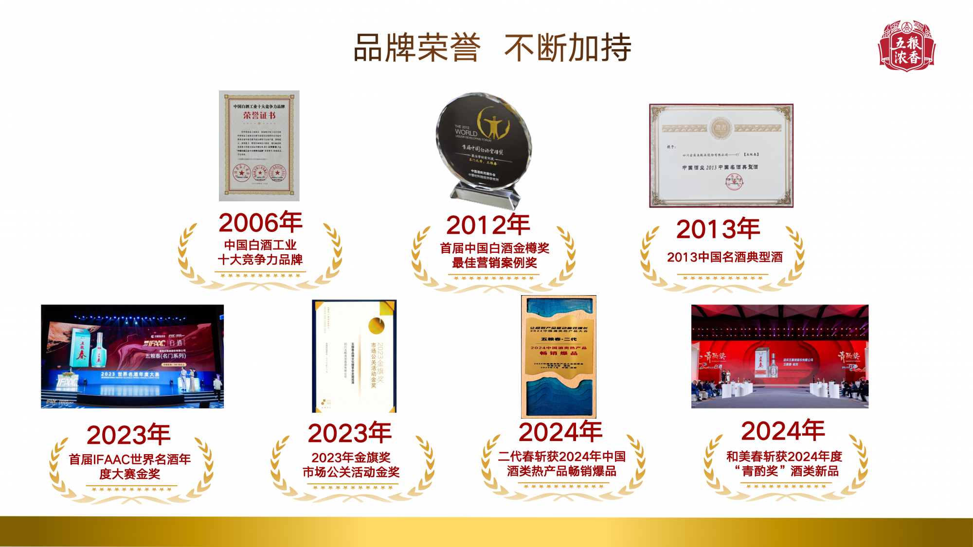 腾讯文档图片