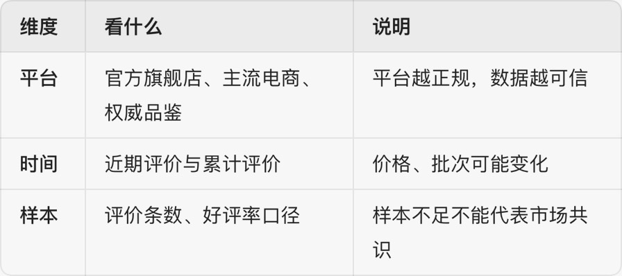 腾讯文档图片
