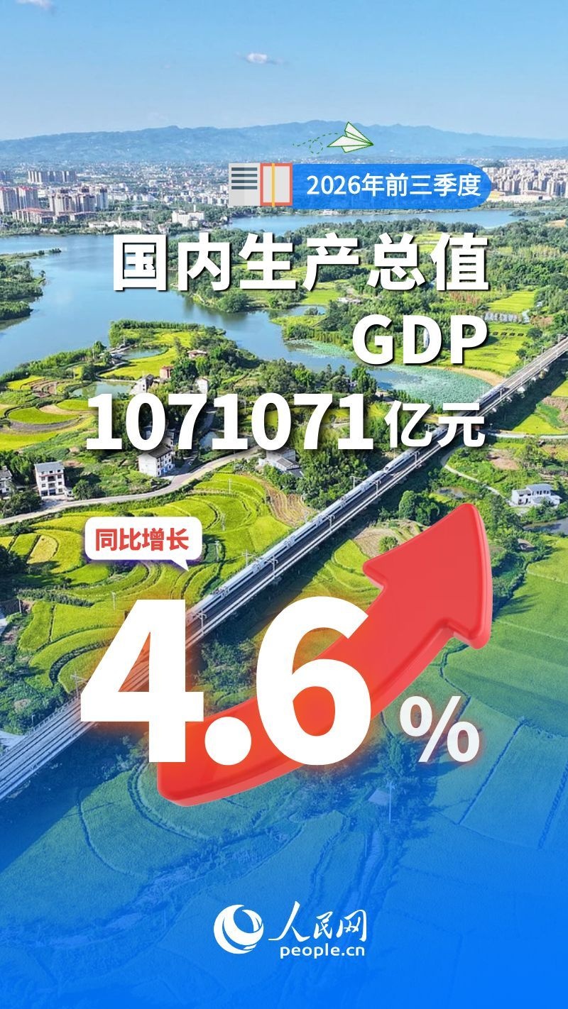 制图：杨曦